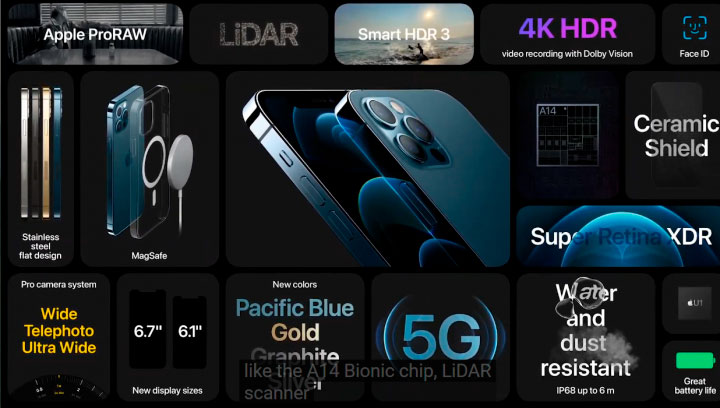 iPhone 12 Pro iPhone 12 Pro