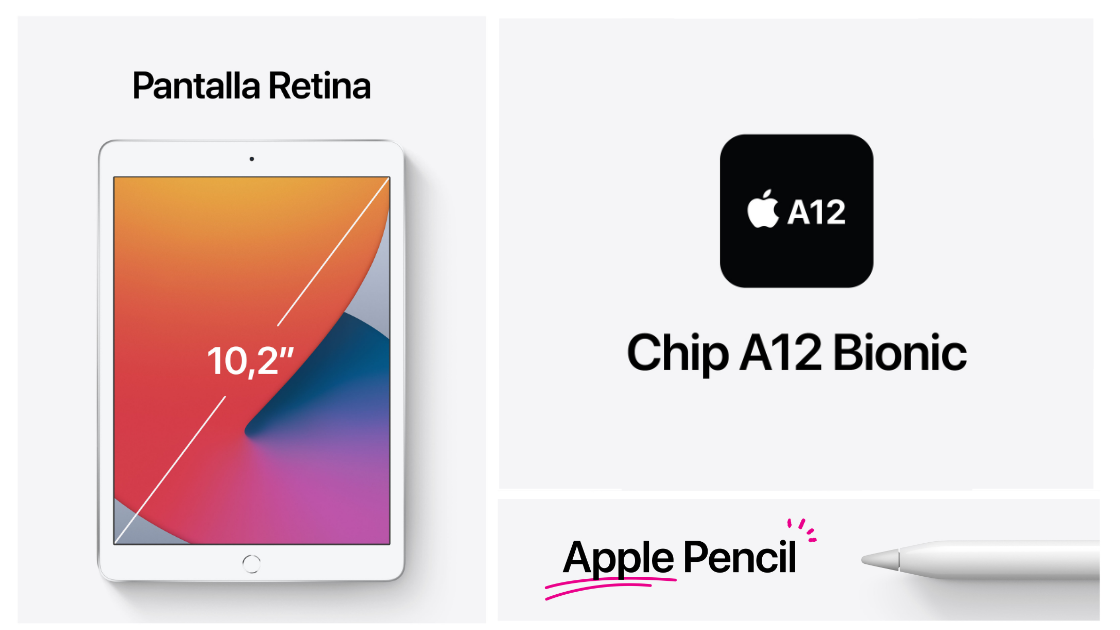 iPad 8ª Generación 2020